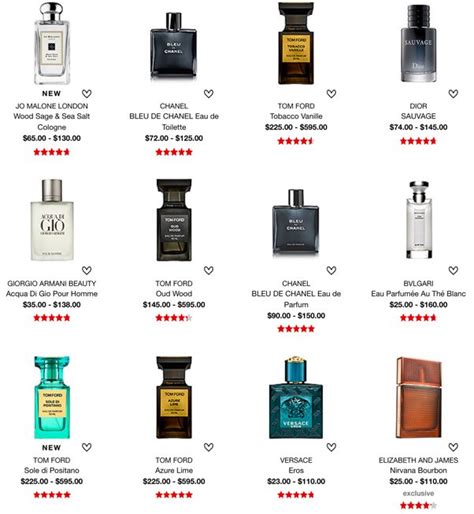 best replica perfume for men|best cologne clone companies.